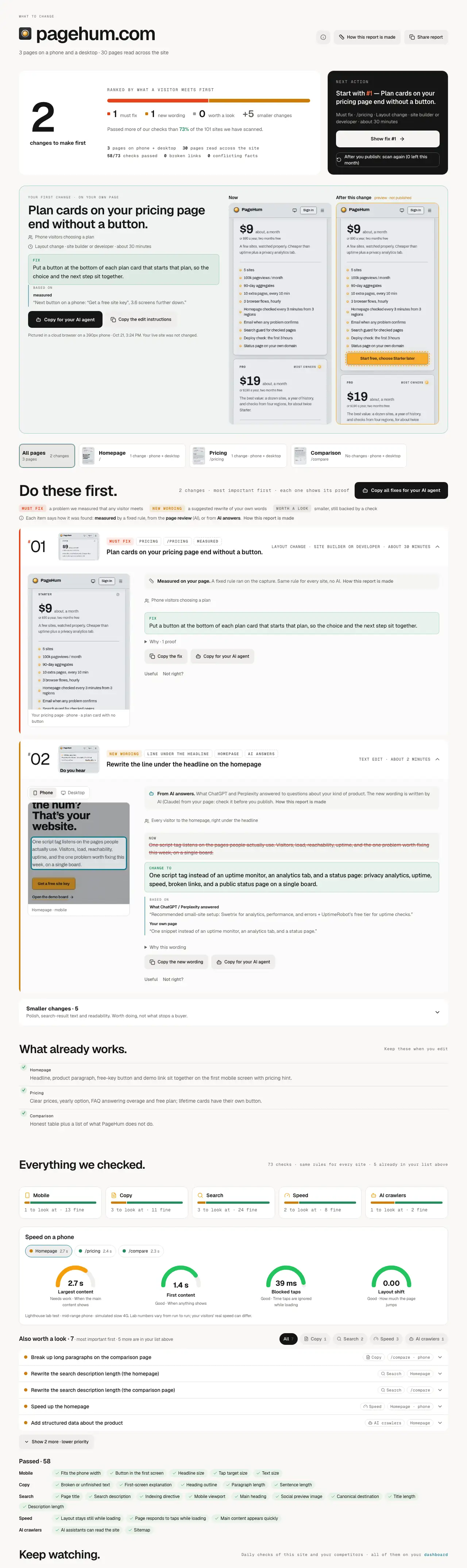 A LandingBoost report of pagehum.com: 2 changes to make first. #1, must fix: plan cards on the pricing page end without a button, with the fix and the page before and after. #2: new wording for the line under the headline on the homepage. What already works, and everything checked, with speed on a phone.